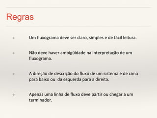 ❖Um fluxograma deve ser claro, simples e de fácil leitura. 
❖Não deve haver ambigüidade na interpretação de um fluxograma. 
❖A direção de descrição do fluxo de um sistema é de cima para baixo ou da esquerda para a direita. 
❖Apenas uma linha de fluxo deve partir ou chegar a um terminador. 
Regras  