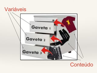 Variáveis 
Conteúdo 
 