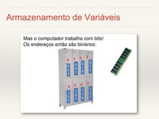 Armazenamento de Variáveis 
0 1 2 3 ! 
4 5 6 7! 
 