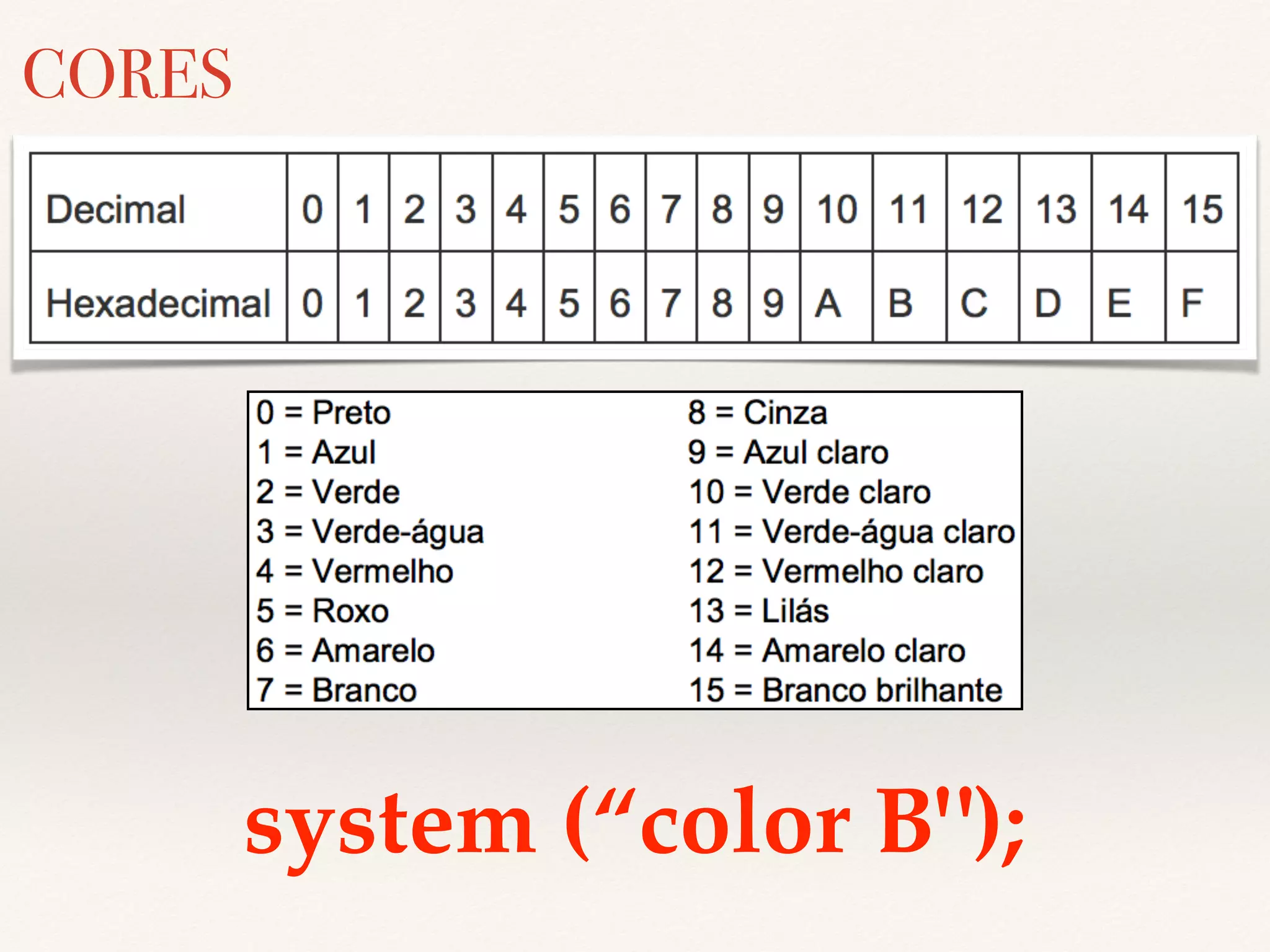 CORES 
system (“color B"); 
 