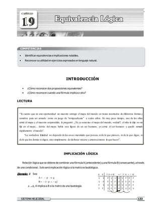 SISTEMA HELICOIDAL 133
Compendio de Letras VII-C Lógica
p q (~ p  q) ~ (~ p  ~ q)
V V
V F
F V
F F
F
F
V
V
V
V
V
F
V
F
V
F
V
V
V
V
V
V
V
F
F
F
V
V
F
F
F
V
F
V
F
V
CAPÍTULO
19
COMPETENCIAS
• Identificar equivalencias e implicaciones notables.
• Reconocer suutilidadenejercicios expresados enlenguaje natural.
INTRODUCCIÓN
• ¿Cómo reconocer dos proposiciones equivalentes?
• ¿Cómo reconocer cuando una fórmula implica a otra?
LECTURA
“Te cuento que en una oportunidad un maestro entregó el mapa del mundo en trozos recortados de diferentes formas y
tamaños para ser armado como un juego de “rompecabezas” a varios niños. En muy poco tiempo, uno de los niños
armó el mapa y el maestro sorprendido, le preguntó: ¿Tú ya conocías el mapa del mundo, verdad?; el niño le dijo: no me
fijé en el mapa... detrás del mapa había una figura de un ser humano; yo armé al ser humano y quedó armado
rápidamente elmundo”.
“La verdadera felicidad no depende de las cosas materiales que poseas, nide lo que pienses, ni de lo que digas, ni
de lo que los demás te digan, sino simplemente de disfrutar sincera y amorosamente lo que haces”.
IMPLICACIÓN LÓGICA
Relación lógica que se obtiene de combinar una fórmula A (antecedente) yuna fórmula B(consecuente), a través
de una condicional. Soloserá implicación lógica si la matriz es tautológica.
Ejemplo: 1 Sea
A  ~ p  q
B  ~ (~ p  ~ q)
A B, A implica a B si la matriz da una tautología.
 