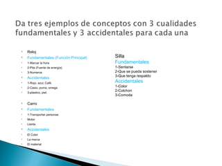  Reloj
 Fundamentales (Función Principal)
 1-Marcar la hora
 2-Pila (Fuente de energía)
 3-Numeros
 Accidentales
 1-Rojo, azul, Café.
 2-Casio, puma, omega
 3-plastico, piel.
 Carro
 Fundamentales
 1-Transportar personas
 Motor
 Llanta
 Accidentales
 El Color
 La marca
 El material
Silla
Fundamentales
1-Sentarse
2-Que se pueda sostener
3-Que tenga respaldo
Accidentales
1-Color
2-Colchon
3-Comoda
 