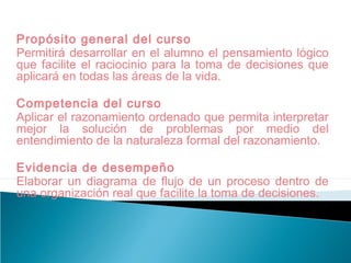 Propósito general del curso
Permitirá desarrollar en el alumno el pensamiento lógico
que facilite el raciocinio para la toma de decisiones que
aplicará en todas las áreas de la vida.
Competencia del curso
Aplicar el razonamiento ordenado que permita interpretar
mejor la solución de problemas por medio del
entendimiento de la naturaleza formal del razonamiento.
Evidencia de desempeño
Elaborar un diagrama de flujo de un proceso dentro de
una organización real que facilite la toma de decisiones.
 