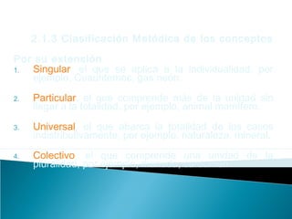 2.1.3 Clasificación Metódica de los conceptos
Por su extensión
1. Singular, el que se aplica a la individualidad, por
ejemplo, Cuauhtemoc, gas neón.
2. Particular, el que comprende más de la unidad sin
llegar a la totalidad, por ejemplo, animal mamífero.
3. Universal, el que abarca la totalidad de los casos
indistributivamente, por ejemplo, naturaleza, mineral.
4. Colectivo, el que comprende una unidad de la
pluralidad, por ejemplo, manada, cardumen.
 