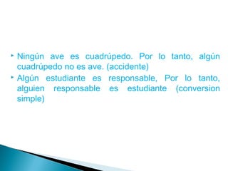  Ningún ave es cuadrúpedo. Por lo tanto, algún
cuadrúpedo no es ave. (accidente)
 Algún estudiante es responsable, Por lo tanto,
alguien responsable es estudiante (conversion
simple)
 