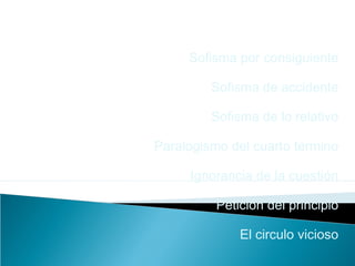 Sofisma por consiguiente
Sofisma de accidente
Sofisma de lo relativo
Paralogismo del cuarto término
Ignorancia de la cuestión
Petición del principio
El circulo vicioso
 