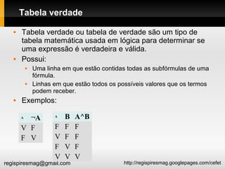 http://regispiresmag.googlepages.com/cefetregispiresmag@gmail.com
Tabela verdade
 Tabela verdade ou tabela de verdade são um tipo de
tabela matemática usada em lógica para determinar se
uma expressão é verdadeira e válida.
 Possui:
 Uma linha em que estão contidas todas as subfórmulas de uma
fórmula.
 Linhas em que estão todos os possíveis valores que os termos
podem receber.
 Exemplos:
A ¬A
V F
F V
A B A^B
F F F
V F F
F V F
V V V
 