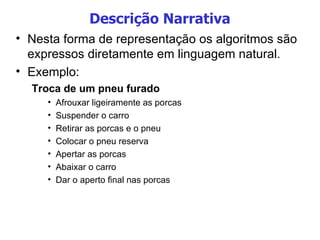 Descrição Narrativa Nesta forma de representação os algoritmos são expressos diretamente em linguagem natural. Exemplo: Troca de um pneu furado Afrouxar ligeiramente as porcas Suspender o carro Retirar as porcas e o pneu Colocar o pneu reserva Apertar as porcas Abaixar o carro Dar o aperto final nas porcas 