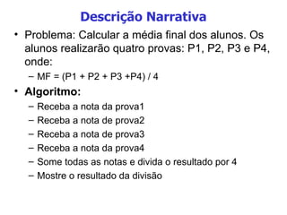 Descrição Narrativa Problema: Calcular a média final dos alunos. Os alunos realizarão quatro provas: P1, P2, P3 e P4, onde: MF = (P1 + P2 + P3 +P4) / 4 Algoritmo: Receba a nota da prova1 Receba a nota de prova2 Receba a nota de prova3 Receba a nota da prova4 Some todas as notas e divida o resultado por 4 Mostre o resultado da divisão 