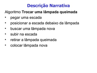 Descrição Narrativa Algoritmo  Trocar uma lâmpada queimada pegar uma escada posicionar a escada debaixo da lâmpada buscar uma lâmpada nova subir na escada retirar a lâmpada queimada colocar lâmpada nova 