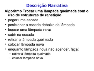 Descrição Narrativa Algoritmo Trocar uma lâmpada queimada com o uso de estruturas de repetição pegar uma escada posicionar a escada debaixo da lâmpada buscar uma lâmpada nova subir na escada retirar a lâmpada queimada colocar lâmpada nova enquanto lâmpada nova não acender, faça: retirar a lâmpada queimada colocar lâmpada nova 
