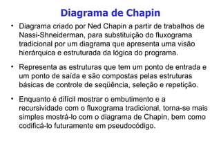 Diagrama de Chapin Diagrama criado por Ned Chapin a partir de trabalhos de Nassi-Shneiderman, para substituição do fluxograma tradicional por um diagrama que apresenta uma visão hierárquica e estruturada da lógica do programa. Representa as estruturas que tem um ponto de entrada e um ponto de saída e são compostas pelas estruturas básicas de controle de seqüência, seleção e repetição. Enquanto é difícil mostrar o embutimento e a recursividade com o fluxograma tradicional, torna-se mais simples mostrá-lo com o diagrama de Chapin, bem como codificá-lo futuramente em pseudocódigo. 