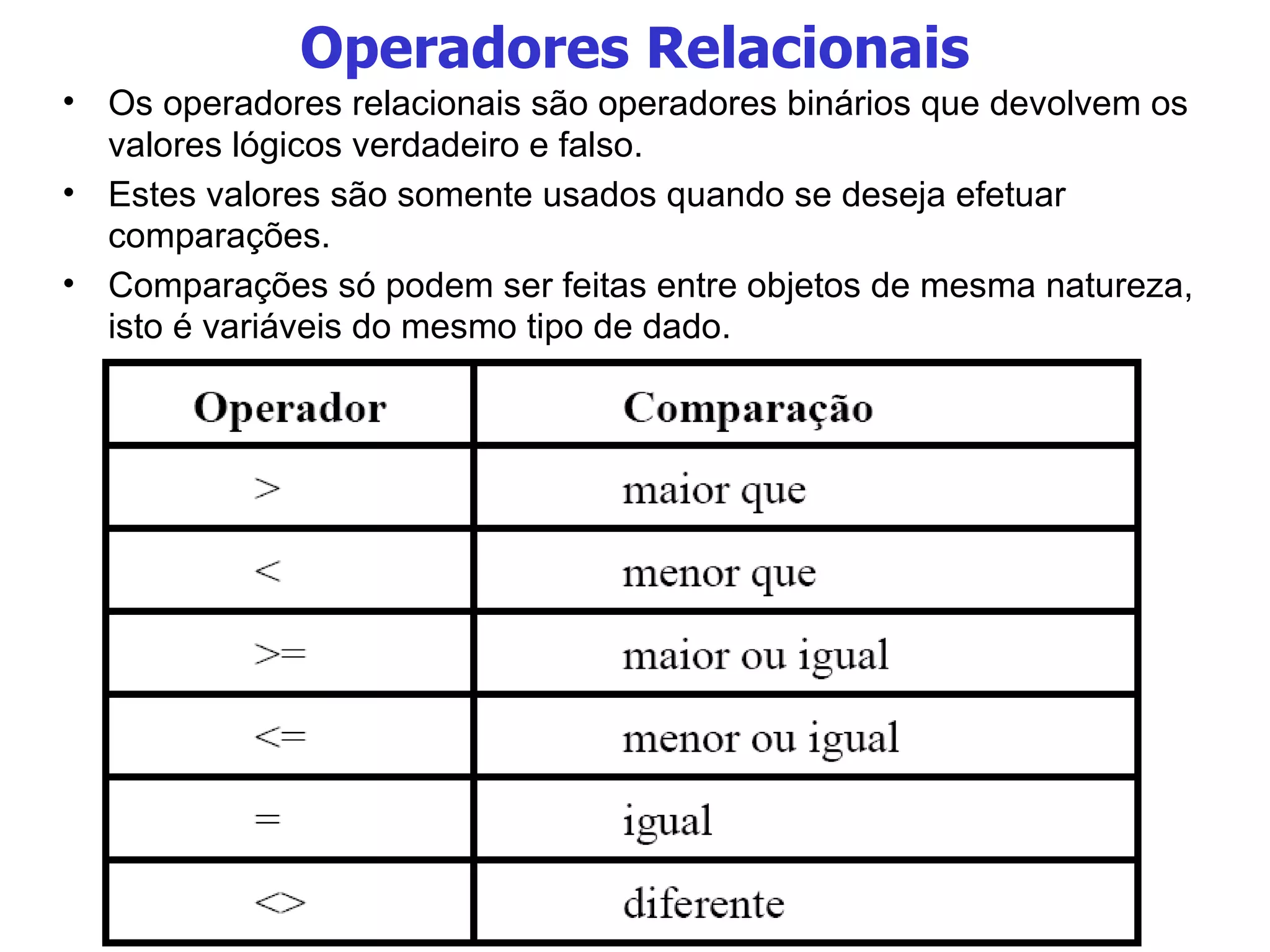 Operadores Relacionais Os operadores relacionais são operadores binários que devolvem os valores lógicos verdadeiro e falso. Estes valores são somente usados quando se deseja efetuar comparações. Comparações só podem ser feitas entre objetos de mesma natureza, isto é variáveis do mesmo tipo de dado. 