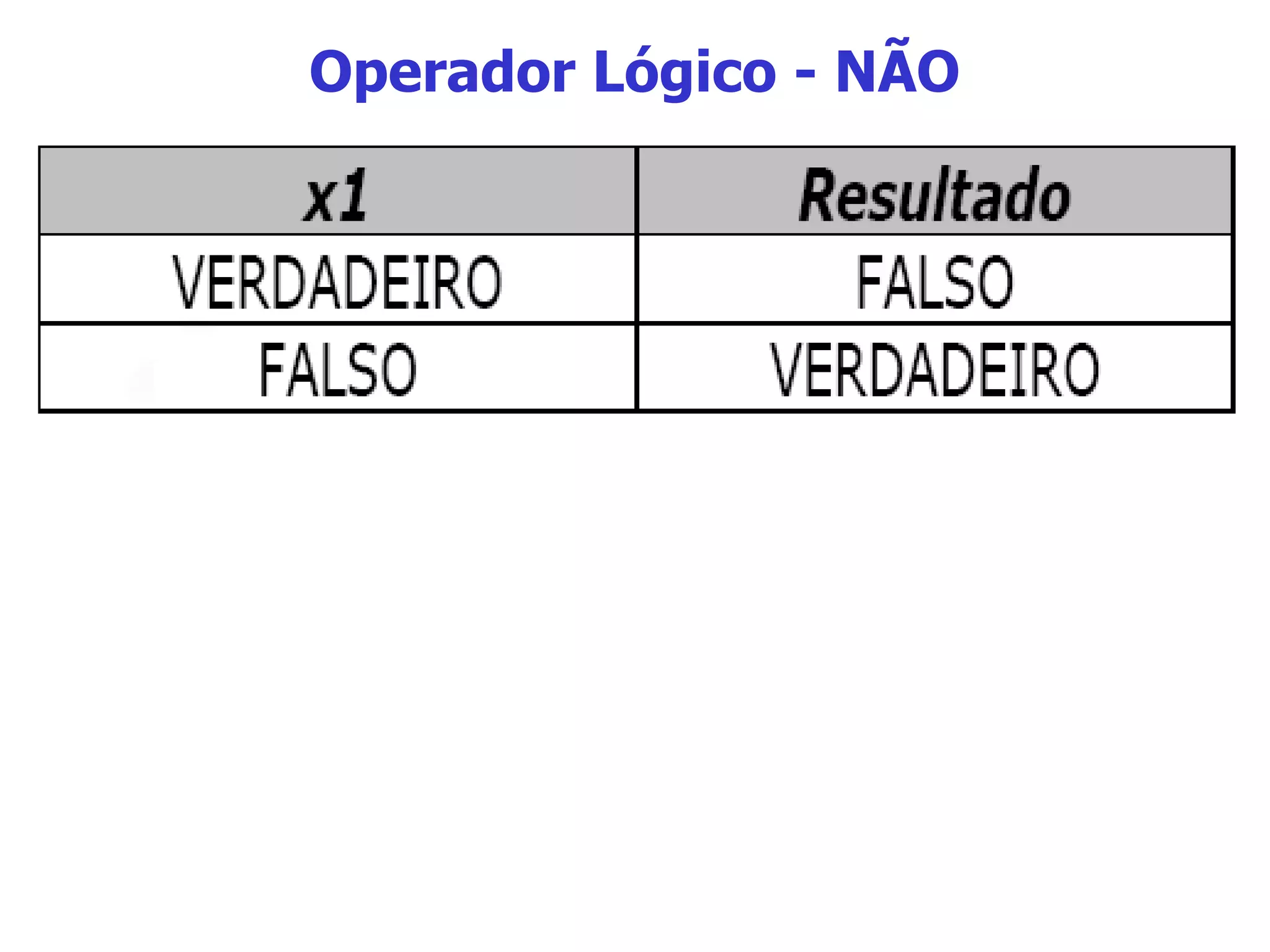 Operador Lógico - NÃO 