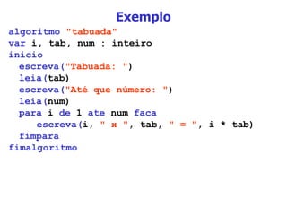 Exemplo algoritmo   "tabuada" var  i, tab, num : inteiro inicio escreva( "Tabuada: " ) leia( tab) escreva( "Até que número: " ) leia( num) para  i  de  1  ate  num  faca escreva( i,  " x " , tab,  " = " , i * tab) fimpara fimalgoritmo 