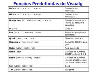 Funções Predefinidas do Visualg 