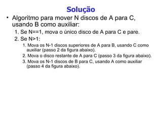 Solução Algoritmo para mover N discos de A para C, usando B como auxiliar: 1. Se N==1, mova o único disco de A para C e pare. 2. Se N>1: 1. Mova os N-1 discos superiores de A para B, usando C como auxiliar (passo 2 da figura abaixo). 2. Mova o disco restante de A para C (passo 3 da figura abaixo). 3. Mova os N-1 discos de B para C, usando A como auxiliar (passo 4 da figura abaixo). 