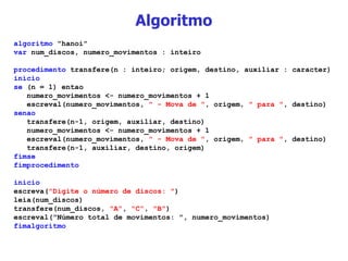 Algoritmo algoritmo  "hanoi" var  num_discos, numero_movimentos : inteiro procedimento  transfere(n : inteiro; origem, destino, auxiliar : caracter)‏ inicio se  (n = 1) entao numero_movimentos <- numero_movimentos + 1 escreval(numero_movimentos,  " - Mova de " , origem,  " para " , destino)‏ senao transfere(n-1, origem, auxiliar, destino)‏ numero_movimentos <- numero_movimentos + 1 escreval(numero_movimentos,  " - Mova de " , origem,  " para " , destino)‏ transfere(n-1, auxiliar, destino, origem)‏ fimse fimprocedimento inicio escreva( "Digite o número de discos: " )‏ leia(num_discos)‏ transfere(num_discos,  "A" ,  "C" ,  "B" )‏ escreval("Número total de movimentos: ", numero_movimentos)‏ fimalgoritmo 
