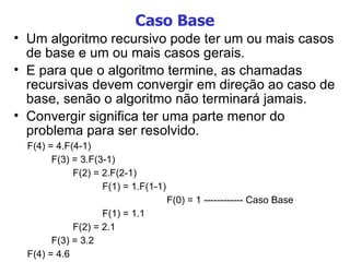 Caso Base Um algoritmo recursivo pode ter um ou mais casos de base e um ou mais casos gerais.  E para que o algoritmo termine, as chamadas recursivas devem convergir em direção ao caso de base, senão o algoritmo não terminará jamais. Convergir significa ter uma parte menor do problema para ser resolvido. F(4) = 4.F(4-1)‏ F(3) = 3.F(3-1)‏ F(2) = 2.F(2-1)‏ F(1) = 1.F(1-1)‏ F(0) = 1 ------------ Caso Base F(1) = 1.1 F(2) = 2.1 F(3) = 3.2 F(4) = 4.6 