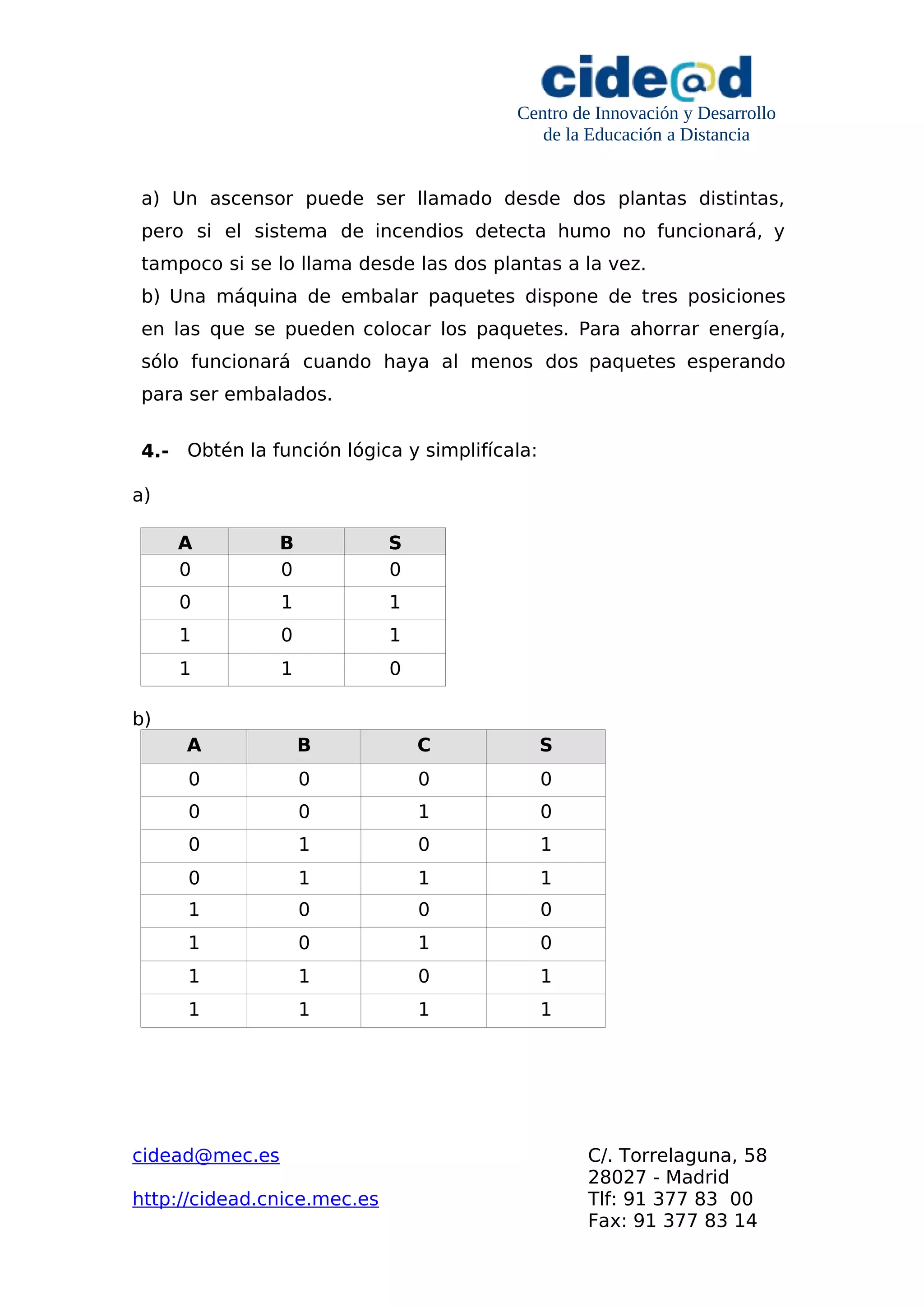 Centro de Innovación y Desarrollo
de la Educación a Distancia
a) Un ascensor puede ser llamado desde dos plantas distintas,
pero si el sistema de incendios detecta humo no funcionará, y
tampoco si se lo llama desde las dos plantas a la vez.
b) Una máquina de embalar paquetes dispone de tres posiciones
en las que se pueden colocar los paquetes. Para ahorrar energía,
sólo funcionará cuando haya al menos dos paquetes esperando
para ser embalados.
4.- Obtén la función lógica y simplifícala:
a)
A B S
0 0 0
0 1 1
1 0 1
1 1 0
b)
A B C S
0 0 0 0
0 0 1 0
0 1 0 1
0 1 1 1
1 0 0 0
1 0 1 0
1 1 0 1
1 1 1 1
cidead@mec.es C/. Torrelaguna, 58
28027 - Madrid
http://cidead.cnice.mec.es Tlf: 91 377 83 00
Fax: 91 377 83 14