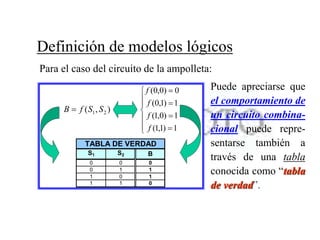 Para el caso del circuito de la ampolleta:
),( 21 SSfB 











1)1,1(
1)0,1(
1)1,0(
0)0,0(
f
f
f
f
S1 S2 B
0 0 0
0 1 1
1 0 1
1 1 0
TABLA DE VERDAD
Puede apreciarse que
el comportamiento de
un circuito combina-
cional puede repre-
sentarse también a
través de una tabla
conocida como “tabla
de verdad”.
Definición de modelos lógicos
 