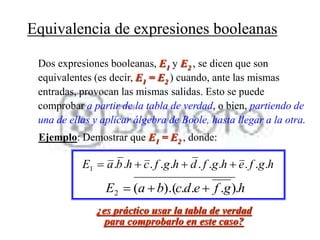 Dos expresiones booleanas, E1 y E2 , se dicen que son
equivalentes (es decir, E1 = E2 ) cuando, ante las mismas
entradas, provocan las mismas salidas. Esto se puede
comprobar a partir de la tabla de verdad, o bien, partiendo de
una de ellas y aplicar álgebra de Boole, hasta llegar a la otra.
Equivalencia de expresiones booleanas
Ejemplo: Demostrar que E1 = E2 , donde:
hgfehgfdhgfchbaE ...........1 
hgfedcbaE .)...).((2 
¿es práctico usar la tabla de verdad
para comprobarlo en este caso?
 