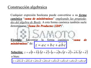 Construcción algebraica
Cualquier expresión booleana puede convertirse a su forma
canónica “suma de minitérminos” empleando las propieda-
des del álgebra de Boole. A esta forma canónica también suele
denominarse “Suma De Productos (SDP)”.
Ejemplo: Encontrar la forma canónica “suma de
minitérminos” de:
cbacbcaz 
Solución:          ddcbaddcbaaddcbbaz 
dcbadcbadcbadcbadcbadcbadcbadcbaz 
o bien:
 