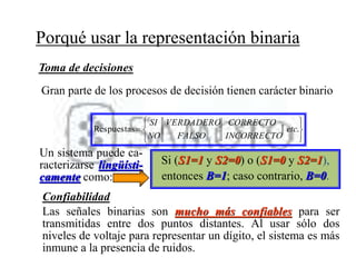 Toma de decisiones
Porqué usar la representación binaria
Gran parte de los procesos de decisión tienen carácter binario








 .Respuestas etc
INCORRECTO
CORRECTO
FALSO
VERDADERO
NO
SI
Un sistema puede ca-
racterizarse lingüísti-
camente como:
Si (S1=1 y S2=0) o (S1=0 y S2=1),
entonces B=1; caso contrario, B=0.
Confiabilidad
Las señales binarias son mucho más confiables para ser
transmitidas entre dos puntos distantes. Al usar sólo dos
niveles de voltaje para representar un dígito, el sistema es más
inmune a la presencia de ruidos.
 