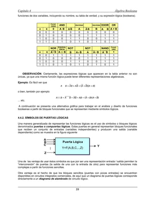 Capítulo 4                                                                                          Álgebra Booleana
funciones de dos variables, incluyendo su nombre, su tabla de verdad, y su expresión lógica (booleana).


                               Const.
                               CERO      AND            Identidad         Identidad    EXOR   OR
                  A     B        0        Ÿ
                                         AŸB      AB       A        AB         B       A⊕B A+B
                  0     0        0        0        0       0         0         0        0   0
                  0     1        0        0        0       0         1         1        1   1
                  1     0        0        0        1       1         0         0        1   1
                  1     1        0        1        0       1         0         1        0   1

                                        EQUIVAL                                               Const.
                               NOR       ENCIA    NOT               NOT                NAND    UNO
                  A        B   A+ B A ? B          B     A+ B       A     A+ B         AŸ B     1
                  0     0       1     1            1      1         1       1           1       1
                  0     1       0     0            0      0         1       1           1       1
                  1     0       0     0            1      1         0       0           1       1
                  1     1       0     1            0      1         0       1           0       1


F OBSERVACIÓN. Ciertamente, las expresiones lógicas que aparecen en la tabla anterior no son
únicas, ya que una misma función lógica puede tener diferentes representaciones algebraicas.

Ejemplo: Es fácil ver que
                                          A / B = AB + AB = (A + B )(A + B )

o bien, también por ejemplo

                                     A ? B = A / B = AB + AB = ( A + B) ( A + B)
... etc.

 A continuación se presenta una alternativa gráfica para trabajar en el análisis y diseño de funciones
booleanas a partir de bloques funcionales que se representan mediante símbolos lógicos.


4.4.2. SÍMBOLOS DE PUERTAS LÓGICAS

Una manera generalizada de representar las funciones lógicas es el uso de símbolos o bloques lógicos
denominados puertas o compuertas lógicas. Estas puertas en general representan bloques funcionales
que reciben un conjunto de entradas (variables independientes) y producen una salida (variable
dependiente) como se muestra en la figura siguiente

                      A
                      B                     Puerta Lógica
                      C                                                            Y
                                           Y=F(A,B,C,..,Z)
                       Z

Una de las ventaja de usar éstos símbolos es que por ser una representación entrada / salida permiten la
“interconexión” de puertas (la salida de una con la entrada de otra) para representar funciones más
complejas a partir de funciones sencillas.

Otra ventaja es el hecho de que los bloques sencillos (puertas con pocas entradas) se encuentran
disponibles en circuitos integrados comerciales, de aquí que un diagrama de puertas lógicas corresponde
directamente a un diagrama de alambrado de circuito lógico.



                                                         39
 