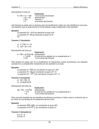 Capítulo 4                                                                          Álgebra Booleana

Demostrando el inciso (a)
                               Explicación:
       A + AB = AŸ1 + AB       1 es el neutro del producto
              = A(1 + B)       distributividad
              = A(1)           Teorema 1
              =A               es el neutro del producto

este teorema se puede usar en diversos casos de simplificación, basta con usar identificar en una suma,
una expresión que se repite primero en forma aislada y luego multiplicando a otra expresión.

Ejemplos.
      La expresión XY + XYZ por absorción es igual a XY
      La expresión A + A B por absorción es igual con A
      etc.

Teorema 3. Cancelación

       a) A + A B = A + B
       b) A(A + B) = A B

Demostración del inciso (a)
                             Explicación:
       A + A B = (A+A )(A+B) distributividad
               = 1Ÿ(A+B)     la suma de una variable con su complemento es 1
               = A+B         1 es el neutro del Producto

Este teorema se puede usar en la simplificación de expresiones cuando encontramos una expresión
sumada Con su complemento multiplicado por otra expresión (o el dual).

Ejemplos:
      La expresión A + A BC por cancelación es igual a A + BC
      La expresión A + AB por cancelación es igual a A + B
      La expresión XY + XY Z por cancelación es igual a XY + Z

Teorema 4. Cancelación
      a) AB + A B = B
      b) (A+B)(A +B)=B

Demostración del inciso (a)
                               Explicación:
       AB + A B = (A+A )B      distributividad
                = 1ŸB          la suma de una variable con su complemento es 1
                =B             1 es el neutro del producto

Para usar este resultado hay que identificar dos términos que tienen un factor común y el término que no
es común en una de ellas es el complemento del de la otra.

Ejemplos:
      La expresión A BC+ABC, por cancelación es igual a BC
      La expresión XYZ+XY Z, por cancelación es igual a Z

Teorema 5. Idempotencia
       a) AŸA = A
       b A+A= A


                                                  35
 