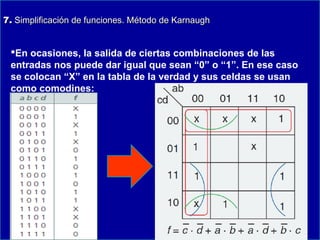 7. Simplificación de funciones. Método de Karnaugh

En ocasiones, la salida de ciertas combinaciones de las
entradas nos puede dar igual que sean “0” o “1”. En ese caso
se colocan “X” en la tabla de la verdad y sus celdas se usan
como comodines:

 
