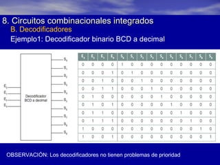 8. Circuitos combinacionales integrados

B. Decodificadores
Ejemplo1: Decodificador binario BCD a decimal

OBSERVACIÓN: Los decodificadores no tienen problemas de prioridad

 
