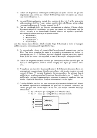 6) Elabore um diagrama de contatos para combinações de quatro variáveis em que uma
      lâmpada seja acesa sempre que o número de bits corresponda a um decimal que somado
      a ele mesmo não exceda 21.

   7) Um sinal lógico aceita como entrada dois números de dois bits A e B e gera, como
       saída, um número de 4 bits P, que é produto numérico de A e B. Monte a tabela-verdade
       e o respectivo Diagrama de Contatos para os 4 bits de P.
   8) Para ser considerado light, um alimento precisa conter no máximo 50% das calorias
       do produto normal. Os ingredientes opcionais que podem ser adicionados para dar
       sabor e coloração a um determinado alimento possuem as seguintes quantidades
       percentuais de calorias em relação ao produto normal:
               A contém 40%,
               B contém 30%,
               C contém 20% e
               D contém 10%.
Com base nesses dados elabore a tabela-verdade, Mapa de Karnaugh e monte a linguagem
Ladder que acione uma saída quando o produto for light.

   9) Em um queimador existem três gases A, B e C e um ignitor (I) para processar a queima
      deles. Para haver a queima dos gases, é necessário o acionamento do ignitor e a
      presença dos gases A e C. Se houver a presença do gás B a queima não ocorre. A partir
      dessas definições monte a tabela-verdade, o mapa de Karnaugh e a linguagem Ladder.

   10) Elabore um programa com três variáveis que simule um conversor de sinais para um
       display de sete segmentos, a fim de acionar o display de 1 dígito que conte de zero a
       nove.

   11) A ligação de um dispositivo é conseguida através do fechamento de quatro chaves em
       uma seqüência predeterminada. Inicialmente as chaves estão abertas, o que corresponde
       a um nível lógico “0” na saída do circuito. Se uma das chaves for acionada fora da
       seqüência será gerado um sinal de bloqueio do dispositivo (ativo em “1” lógico). Se a
       seqüência for correta após todas as chaves terem sido fechadas será gerado um sinal que
       permite a ligação do dispositivo. Deseja-se implementar o circuito lógico.

   12) O código BCD faz uso de 4 bits para representar algarismos decimais de 0 a 9. Com 4
       bits podemos representar 16 combinações, das quais, seis são inválidas. Desenvolva um
       circuito que gere uma variável lógica "S" de saída, que indique a validade do código
       entrada onde:
                       Se S = 0 indica que o código BCD de entrada é válido.
                       Se S = 1 indica que o código BCD de entrada é inválido.
 
