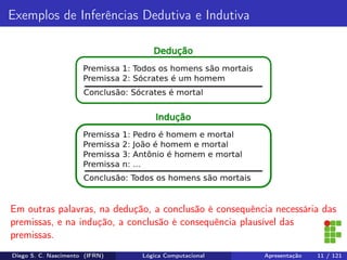 Exemplos de Inferências Dedutiva e Indutiva
Em outras palavras, na dedução, a conclusão é consequência necessária das
premissas, e na indução, a conclusão é consequência plausível das
premissas.
Diego S. C. Nascimento (IFRN) Lógica Computacional Apresentação 11 / 121
 