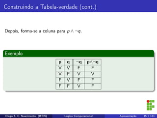 Construindo a Tabela-verdade (cont.)
Depois, forma-se a coluna para p ∧ ¬q.
Exemplo
p q ¬q p∧¬q
V V F F
V F V V
F V F F
F F V F
Diego S. C. Nascimento (IFRN) Lógica Computacional Apresentação 35 / 121
 