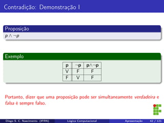 Contradição: Demonstração I
Proposição
p ∧ ¬p
Exemplo
p ¬p p∧¬p
V F F
F V F
Portanto, dizer que uma proposição pode ser simultaneamente verdadeira e
falsa é sempre falso.
Diego S. C. Nascimento (IFRN) Lógica Computacional Apresentação 42 / 121
 