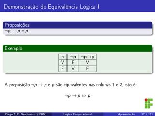 Demonstração de Equivalência Lógica I
Proposições
¬p → p e p
Exemplo
p ¬p ¬p→p
V F V
F V F
A proposição ¬p → p e p são equivalentes nas colunas 1 e 2, isto é:
¬p → p ⇔ p
Diego S. C. Nascimento (IFRN) Lógica Computacional Apresentação 57 / 121
 