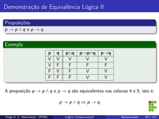 Demonstração de Equivalência Lógica II
Proposições
p → p ∧ q e p → q
Exemplo
p q p∧q p→p∧q p→q
V V V V V
V F F F F
F V F V V
F F F V V
A proposição p → p ∧ q e p → q são equivalentes nas colunas 4 e 5, isto é:
p → p ∧ q ⇔ p → q
Diego S. C. Nascimento (IFRN) Lógica Computacional Apresentação 58 / 121
 