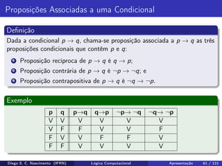 Proposições Associadas a uma Condicional
Deﬁnição
Dada a condicional p → q, chama-se proposição associada a p → q as três
proposições condicionais que contêm p e q:
1 Proposição recíproca de p → q é q → p;
2 Proposição contrária de p → q é ¬p → ¬q; e
3 Proposição contrapositiva de p → q é ¬q → ¬p.
Exemplo
p q p→q q→p ¬p→ ¬q ¬q→ ¬p
V V V V V V
V F F V V F
F V V F F V
F F V V V V
Diego S. C. Nascimento (IFRN) Lógica Computacional Apresentação 61 / 121
 