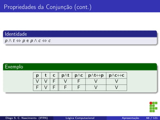 Propriedades da Conjunção (cont.)
Identidade
p ∧ t ⇔ p e p ∧ c ⇔ c
Exemplo
p t c p∧t p∧c p∧t↔p p∧c↔c
V V F V F V V
F V F F F V V
Diego S. C. Nascimento (IFRN) Lógica Computacional Apresentação 66 / 121
 