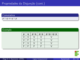 Propriedades da Disjunção (cont.)
Comutativa
p ∨ q ⇔ q ∨ p
Exemplo
p q p∨q q∨p p∨q↔q∨p
V V V V V
V F V V V
F V V V V
F F F F V
Diego S. C. Nascimento (IFRN) Lógica Computacional Apresentação 68 / 121
 