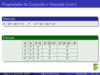Propriedades da Conjunção e Disjunção (cont.)
Absorção
p ∧ (p ∨ q) ⇔ p e p ∨ (p ∧ q) ⇔ p
Exemplo
p q p∨q p∧(p∨q) p∧(p∨q) ↔p
V V V V V
V F V V V
F V V F V
F F F F V
Diego S. C. Nascimento (IFRN) Lógica Computacional Apresentação 72 / 121
 