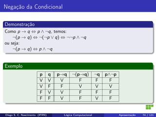 Negação da Condicional
Demonstração
Como p → q ⇔ p ∧ ¬q, temos:
¬(p → q) ⇔ ¬(¬p ∨ q) ⇔ ¬¬p ∧ ¬q
ou seja:
¬(p → q) ⇔ p ∧ ¬q
Exemplo
p q p→q ¬(p→q) ¬q p∧¬p
V V V F F F
V F F V V V
F V V F F F
F F V F V F
Diego S. C. Nascimento (IFRN) Lógica Computacional Apresentação 74 / 121
 