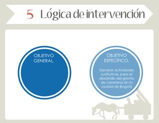 5 Logica de intervencion


 OBJETIVO         OBJETIVO
 GENERAL.        ESPECÍFICO.

              Generar actividades
               sustitutivas, para el
              desarrollo del gremio
               de carreteros en la
               ciudad de Bogotá
 