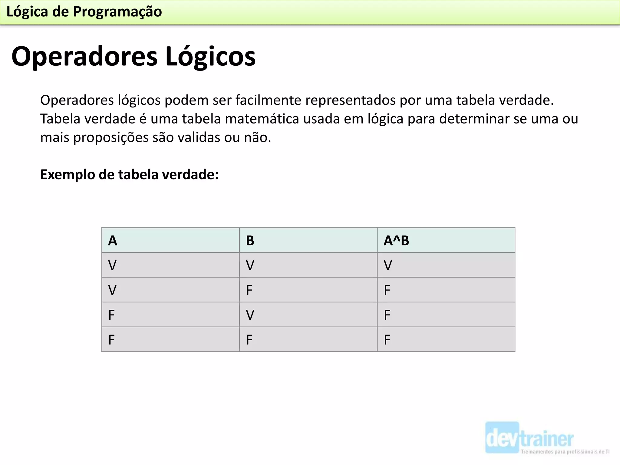 Operadores lógicos podem ser facilmente representados por uma tabela verdade.
Tabela verdade é uma tabela matemática usada em lógica para determinar se uma ou
mais proposições são validas ou não.
Exemplo de tabela verdade:
A B A^B
V V V
V F F
F V F
F F F
Operadores Lógicos
Lógica de Programação
 
