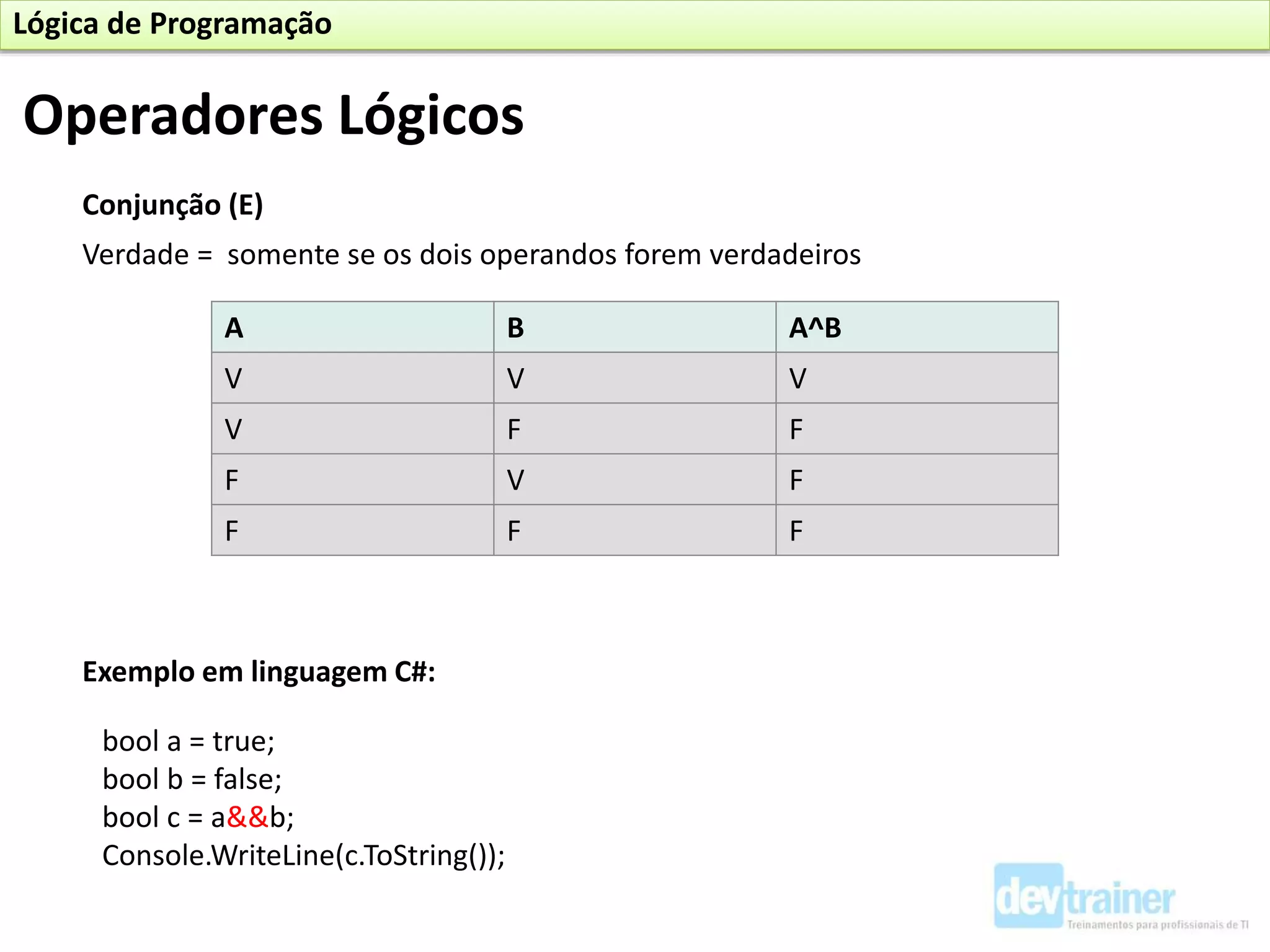 Conjunção (E)
A B A^B
V V V
V F F
F V F
F F F
Exemplo em linguagem C#:
bool a = true;
bool b = false;
bool c = a&&b;
Console.WriteLine(c.ToString());
Verdade = somente se os dois operandos forem verdadeiros
Operadores Lógicos
Lógica de Programação
 