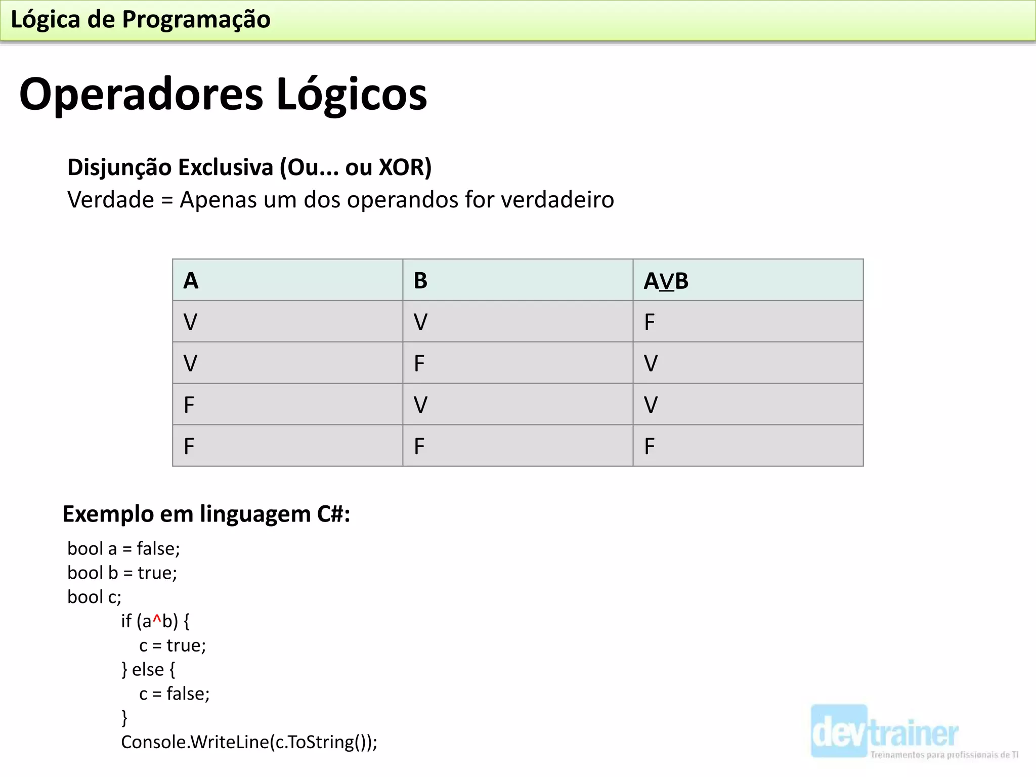 Disjunção Exclusiva (Ou... ou XOR)
A B A∨B
V V F
V F V
F V V
F F F
Exemplo em linguagem C#:
Verdade = Apenas um dos operandos for verdadeiro
bool a = false;
bool b = true;
bool c;
if (a^b) {
c = true;
} else {
c = false;
}
Console.WriteLine(c.ToString());
Operadores Lógicos
Lógica de Programação
 