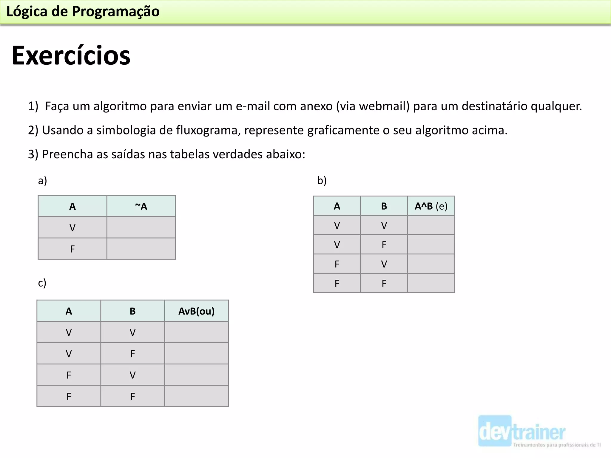 Exercícios
Lógica de Programação
1) Faça um algoritmo para enviar um e-mail com anexo (via webmail) para um destinatário qualquer.
2) Usando a simbologia de fluxograma, represente graficamente o seu algoritmo acima.
3) Preencha as saídas nas tabelas verdades abaixo:
A B A^B (e)
V V
V F
F V
F F
A ~A
V
F
A B AvB(ou)
V V
V F
F V
F F
a) b)
c)
 