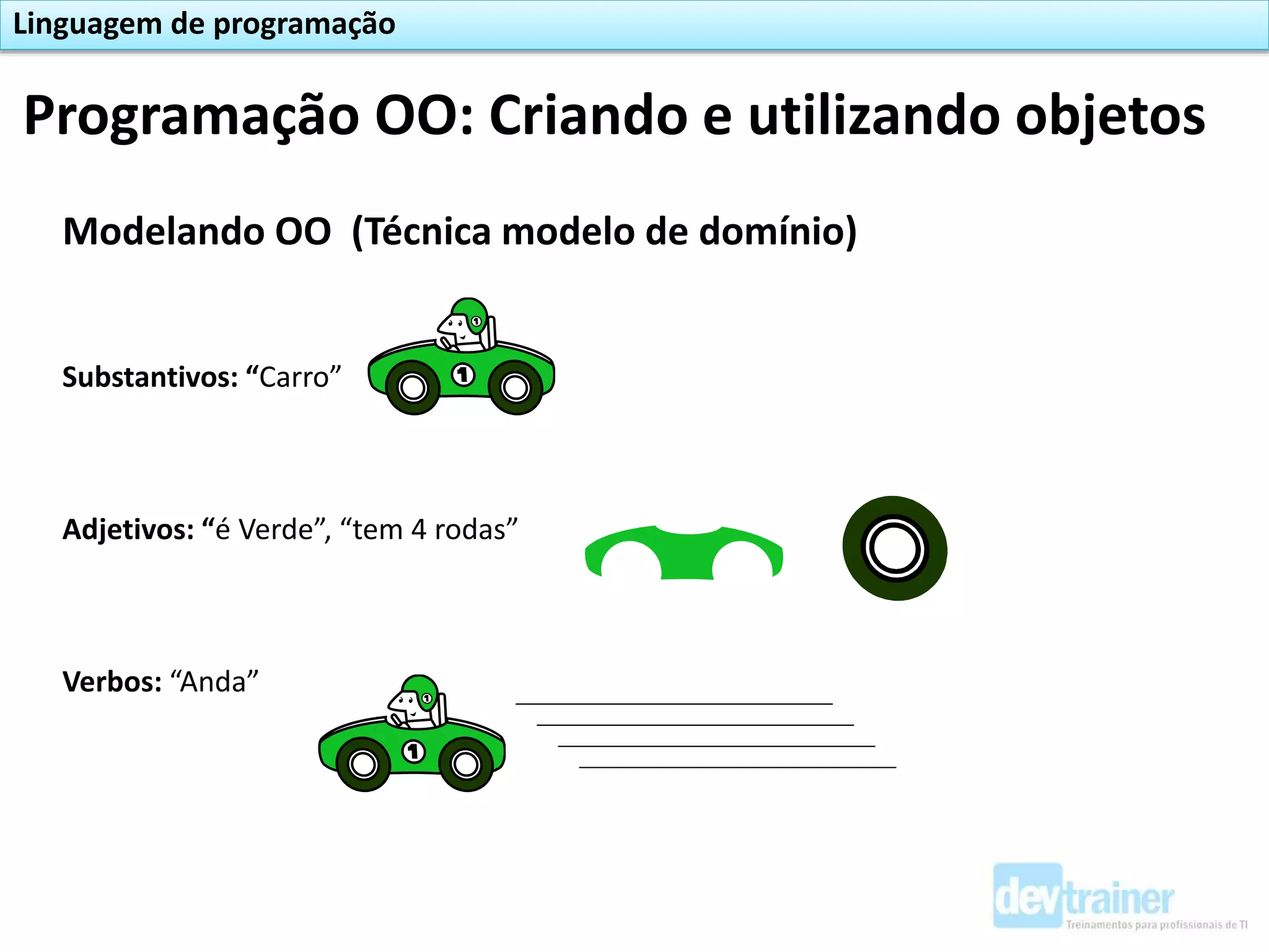 Modelando OO (Técnica modelo de domínio)
Substantivos: “Carro”
Adjetivos: “é Verde”, “tem 4 rodas”
Verbos: “Anda”
Programação OO: Criando e utilizando objetos
Linguagem de programação
 