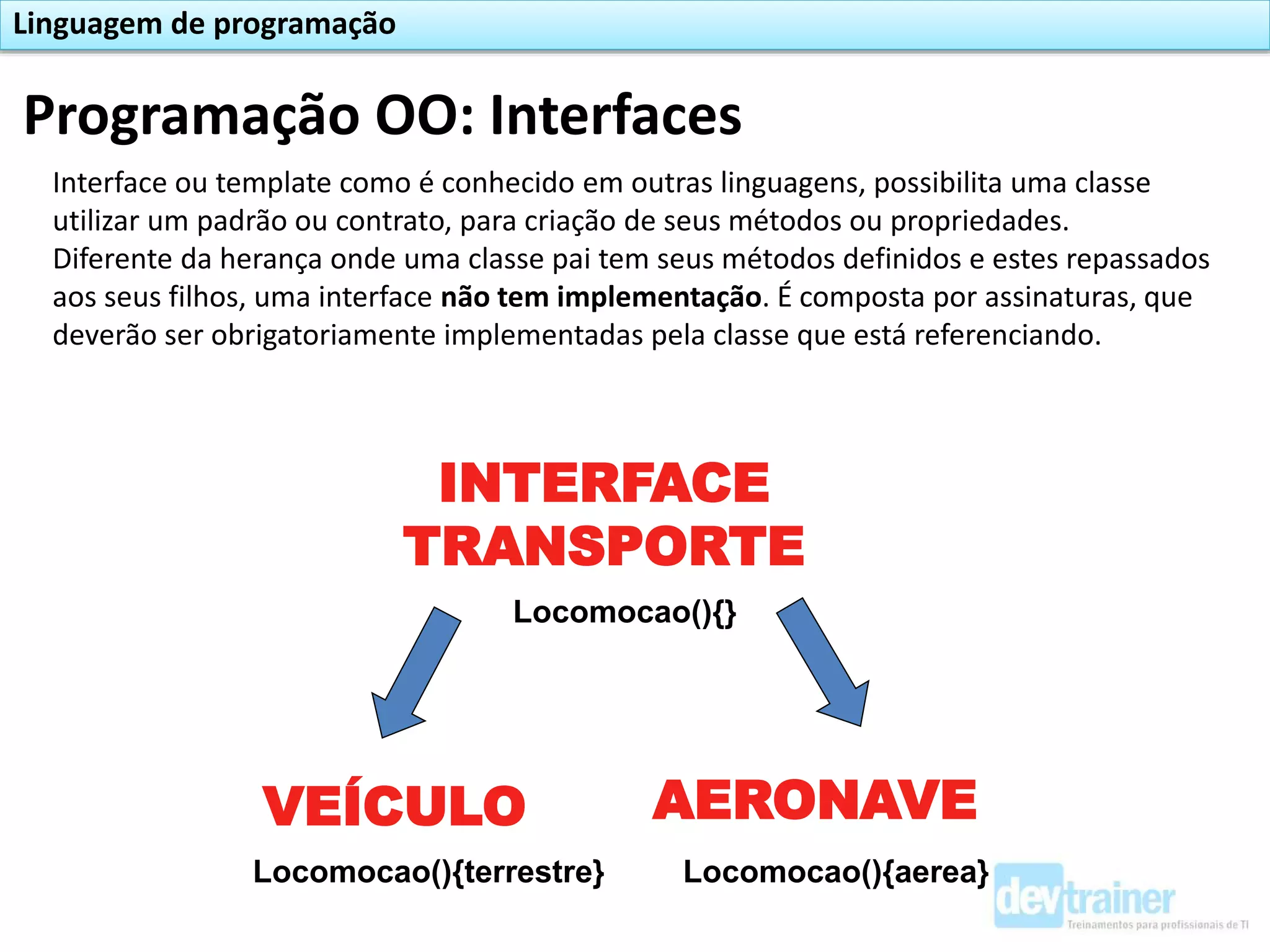 Programação OO: Interfaces
Linguagem de programação
Interface ou template como é conhecido em outras linguagens, possibilita uma classe
utilizar um padrão ou contrato, para criação de seus métodos ou propriedades.
Diferente da herança onde uma classe pai tem seus métodos definidos e estes repassados
aos seus filhos, uma interface não tem implementação. É composta por assinaturas, que
deverão ser obrigatoriamente implementadas pela classe que está referenciando.
INTERFACE
TRANSPORTE
Locomocao(){}
VEÍCULO AERONAVE
Locomocao(){terrestre} Locomocao(){aerea}
 